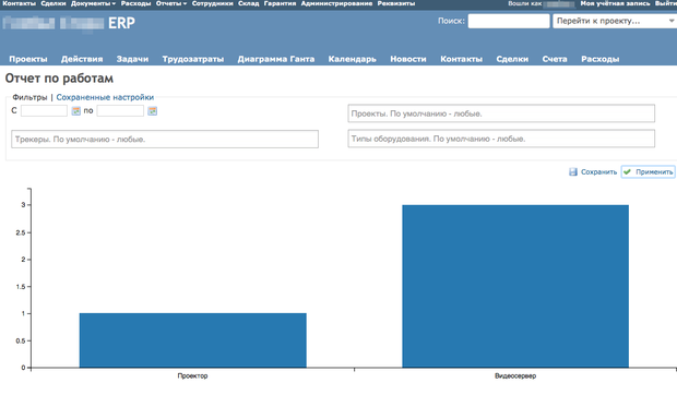 Плагин "Оборудование" для ERP Redmine