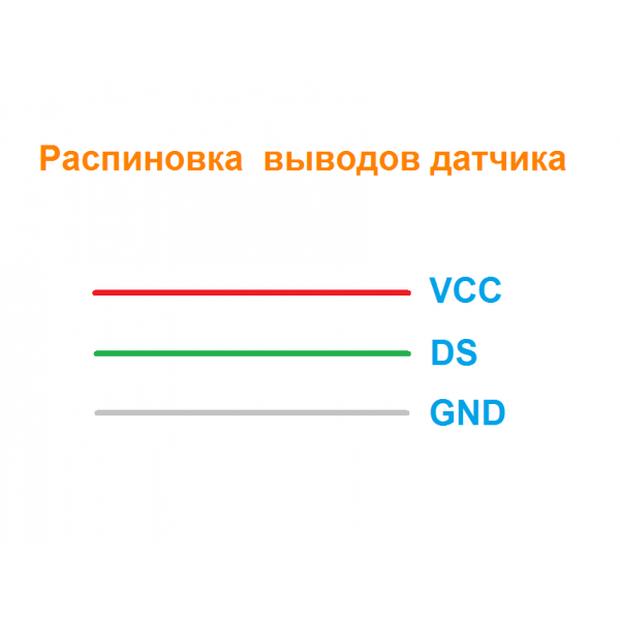 Датчик температуры под винт DS18B20 (5 метров)